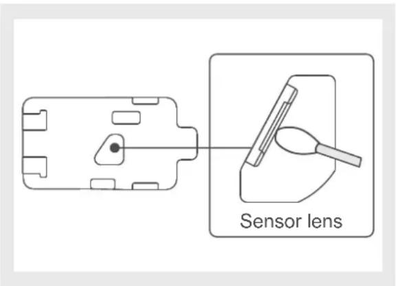 Sensor lens