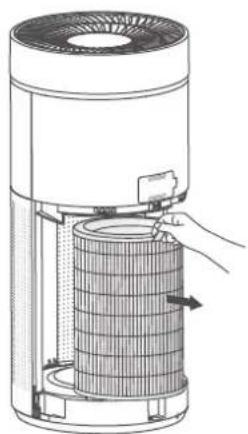 Thermex Puremex 2 - Innan användning - 3