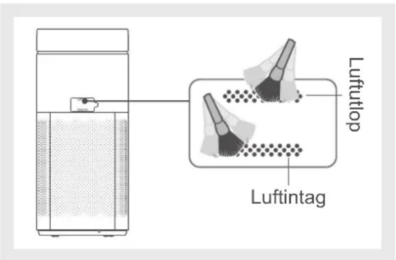 Luftutrop Luftintag