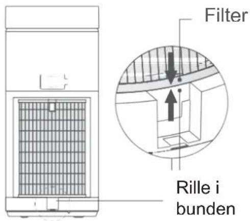 Thermex Puremex 2 - Fjern den dekorative plade - 4