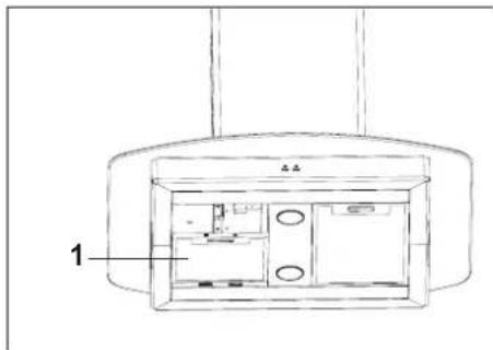 SILVERLINE SC4240 - Justering af luftstrøm - 1