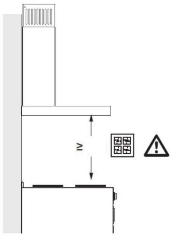 SILVERLINE SC4240 - Højde (anbefalet) - 2