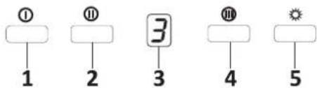 SILVERLINE PE 411 - Timer - 1