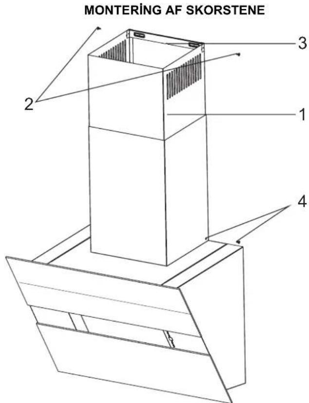 SILVERLINE PE 374 - Montering af emhætte - 2