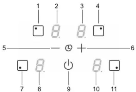 SILVERLINE KIO 780 - Betjeningspanel - 1