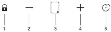SILVERLINE KIO 780 - Betjeningspanel - 1