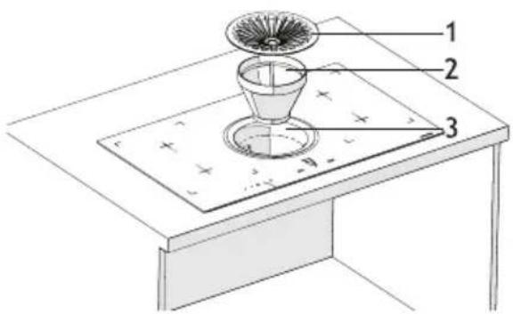 SILVERLINE IM 3412 - FORSIGTIG - 4