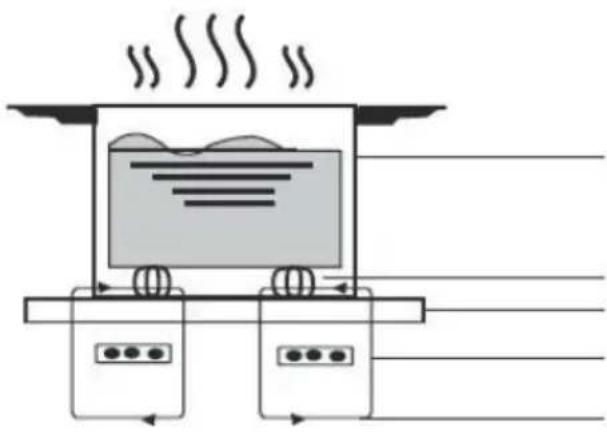 SILVERLINE JI 8021 - Et par ord om tilberedning med induktion - 1