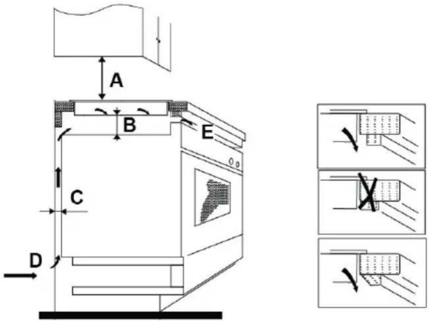 SILVERLINE JI 8021 - Valg af installationsudstyr - 3