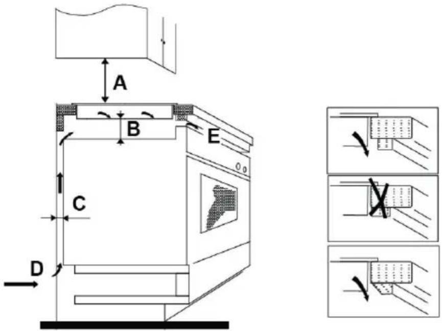 SILVERLINE JI 6021 - Valg af installationsudstyr - 3