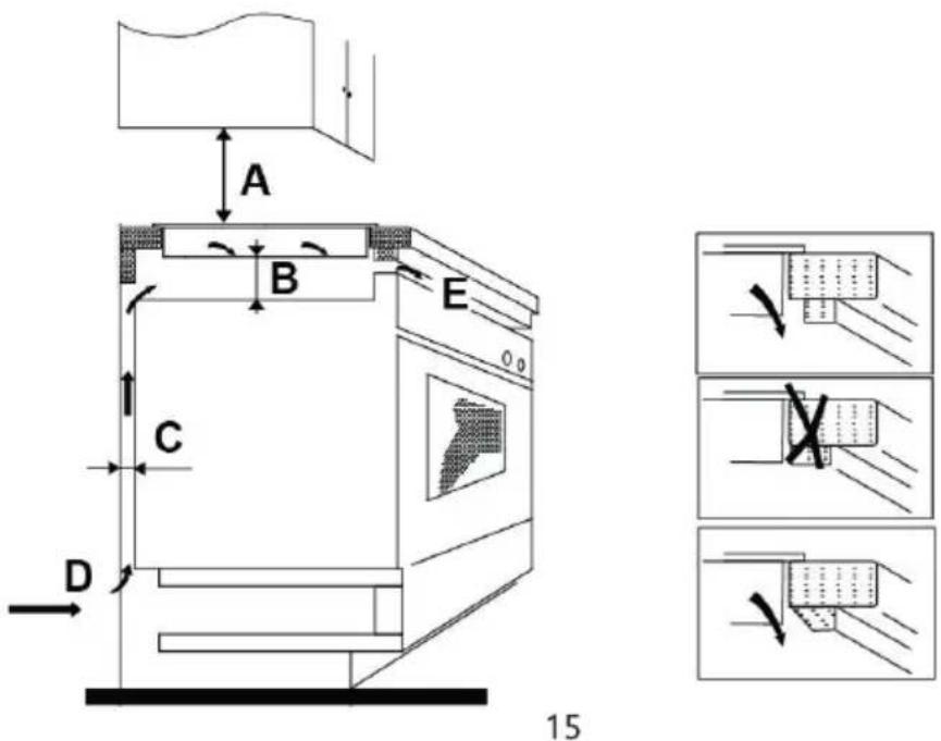 SILVERLINE JI 6000 - Valg af installationsudstyr - 3