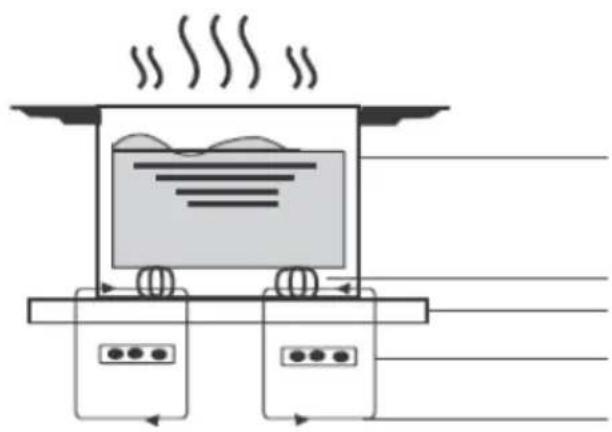 SILVERLINE JI 6011 - Et par ord om tilberedning med induktion - 1