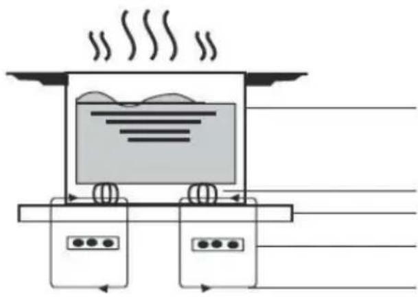 SILVERLINE JI 8031 - Et par ord om tilberedning med induktion - 1