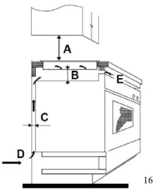 SILVERLINE JG 6001 - Valg af installationsudstyr - 3