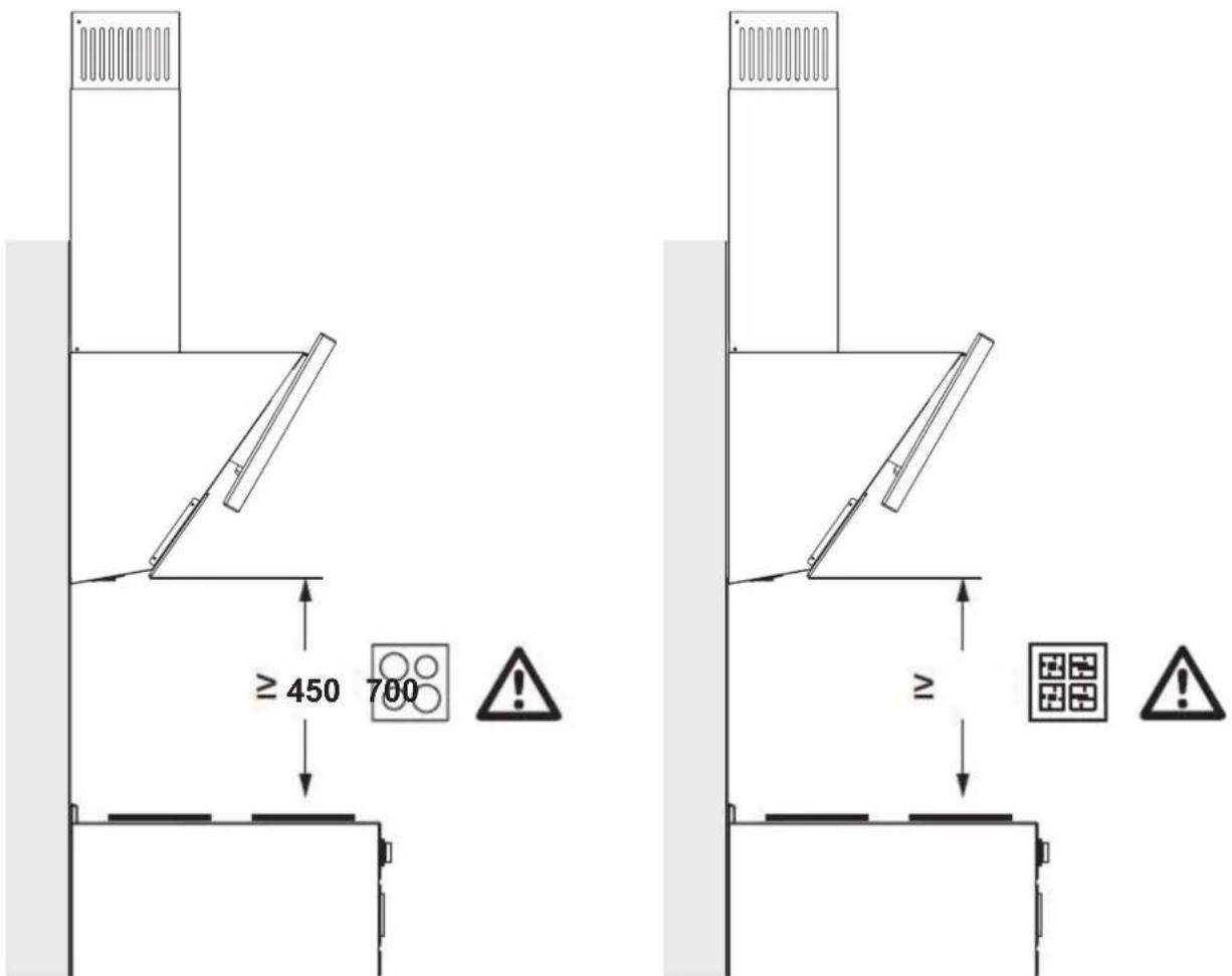 SILVERLINE SM3262 - Montering/Installation af produktet - 1