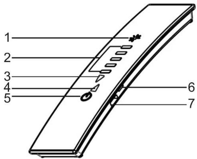 SILVERLINE SM4262 - Sådan betjenes produktet - 3