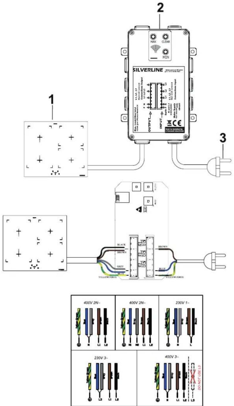 SILVERLINE SM4262 - Auto-tilstand (Ekstra tilbehør) - Silverconnect - 1