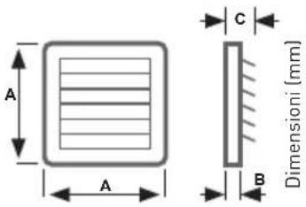 A A C Dimensioni (mm) B