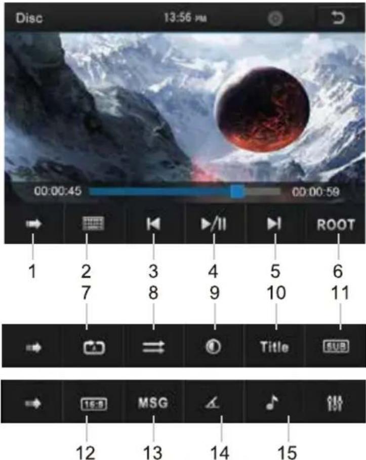 BOSS BV860B - MEDIA PLAYING VIDEO FORM PLAYING - 1