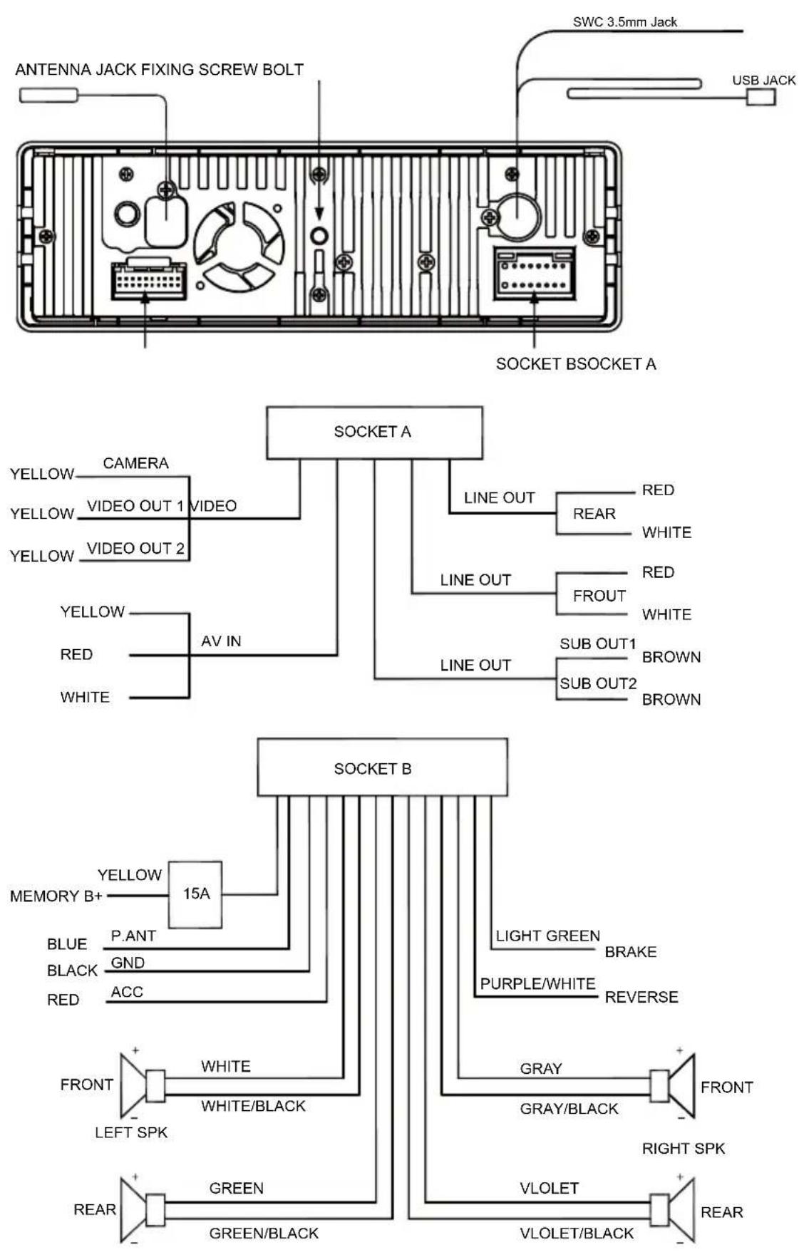 BOSS BV860B - The Description of the Input/Output Interface of the Rear Cabinet - 1