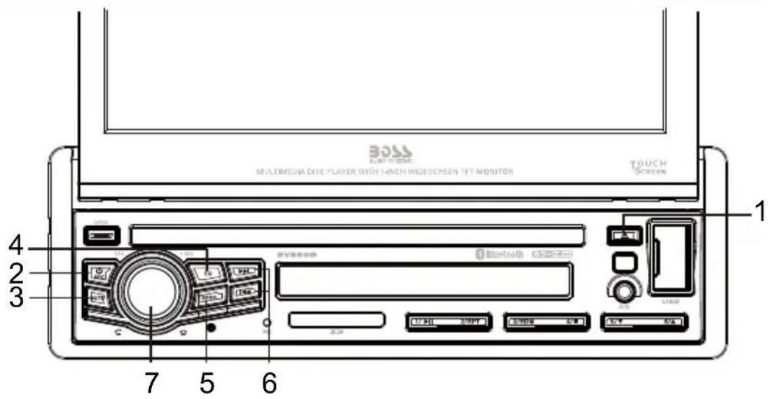 BOSS BV860B - The Description of the Input/Output Interface of the Rear Cabinet - 2