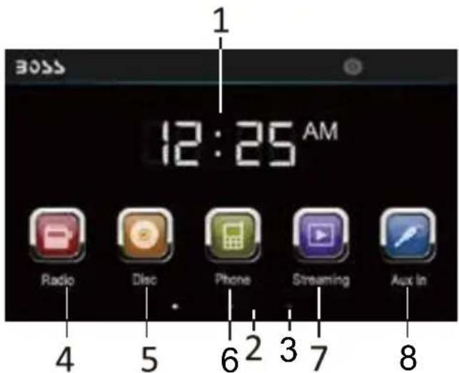 BOSS BV860B - MAIN MENU 1 - 1