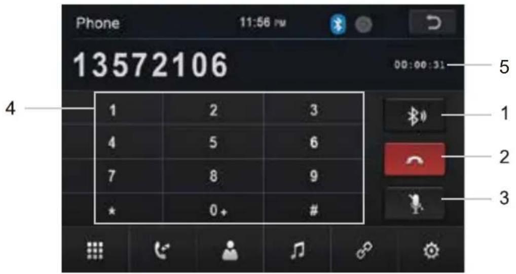 BOSS BV860B - Function area: - 2