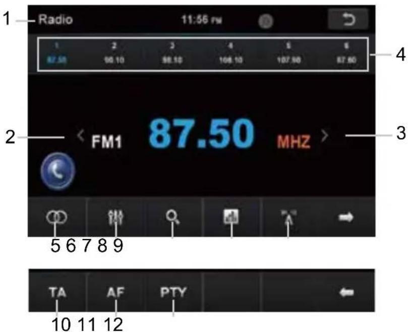 BOSS BV860B - RADIO OPERATION - 1