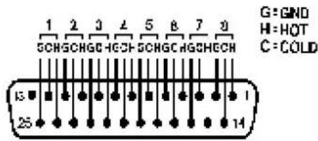 1 2 3 4 5 6 7 8 SCHGCHCHCHCHCHCHCHCHCHCHCHCHCHCHCHCHCHCHCHCHCHCHCHCHCHCHCHCHCHCHCHCHCHCHCHCHCHCHCHCHCHCHCHCHCHCHCHCHCHCHCHCHCHCHCHCHCHCHCHCHCHCHCHCHCHCHCHCHCHCHCHCHCHCHCHCHCHCHCHCHCHCHCHCHCHCHCHCHCHCHCHCHCHCHCHCHCHCHCHCH 13 1 25 14 G=GND H=HOT C=COLD
