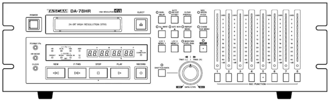 TASCAM DA-78HR HIGH RESOLUTION DTRS POWER 24-BIT HIGH RESOLUTION DTRS EJECT F5/6/6/7/Fs SB MODE CLK REW F FWD STOP PLAY RECORD AUXO IN/SUT OFFSET CLEAR PENROLL VAN SPEED PITCH ALL INPUT AUTO WIN REPEAT MENU CHASE RUB MENU LOC 1 MMSD 1 LOC 2 MMSD 2 MIXDOWN LIVEL/PAN TNTY (L) TNTK (R) SHUTTLE/GATA DATA/LEVEL MAX REC FUNCTION