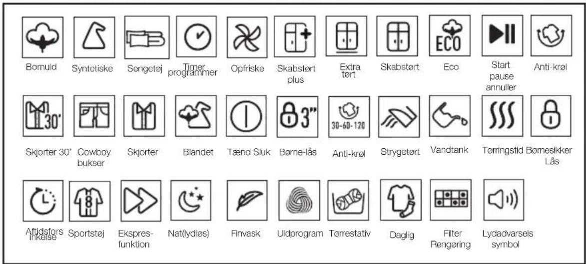 Bomuid Syntetiske Sengetøj Timer programmer Opfriske Skabstørt plus Extra tørt Skabstørt Eco Start pause annuller Anti-krøl 30° Skjorter 30° Cowboy bukser Skjorter Blandet Tænd Sluk Børne-lås Anti-krøl Strygetørt Vandtank Tørringstid Børnesikker Lås Atldstørs Inkølse Sportstøj Ekspres-funktion Nat(lydløs) Finvask Uldprogram Tørrestativ Daglig Filter Rengering Lycadvarsels symbol