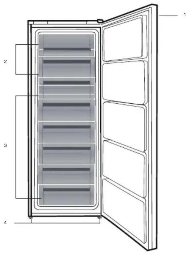 GRUNDIG GFNR 13840 XN - Din frys - 1