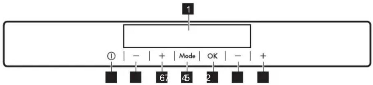 AEG SCE819E7TS - BETJENINGSPANEL - 1