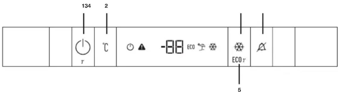 134 2 r °C - ECO °E CO r 5