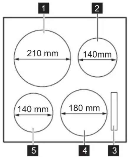 1 2 210 mm 140mm 140 mm 180 mm 5 4 3