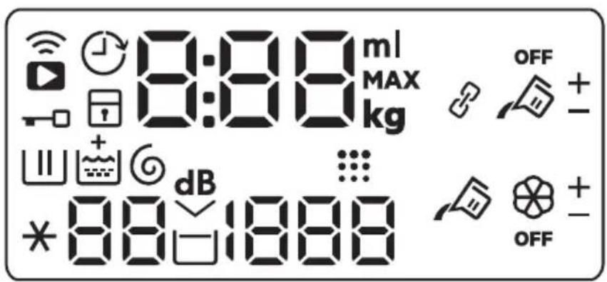 AEG L6FQS947G2 - Display - 1