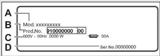 AEG L8FBG864E2 - ADVARSEL! - 2