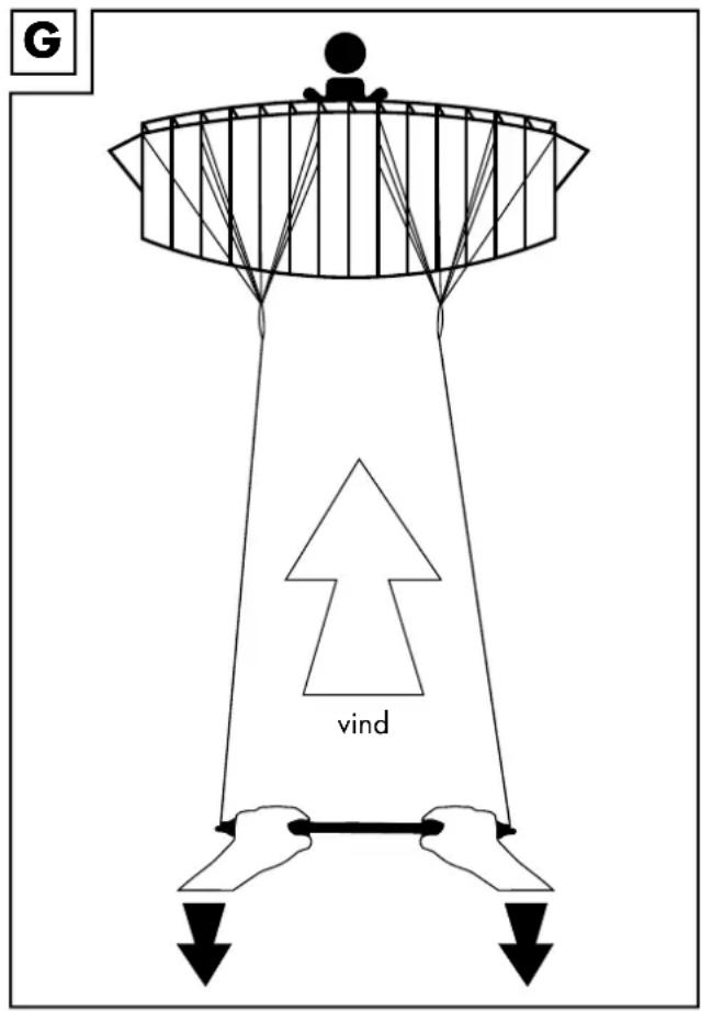 CRIVIT LM-1419 - Kom i gang - 1