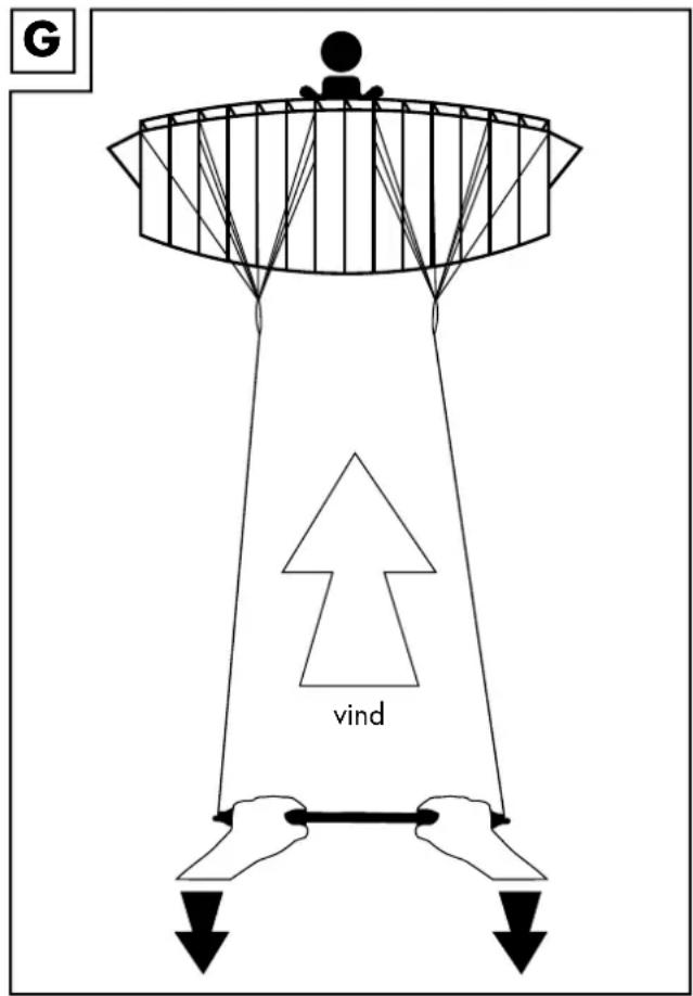 CRIVIT LM-1419 - Start - 1