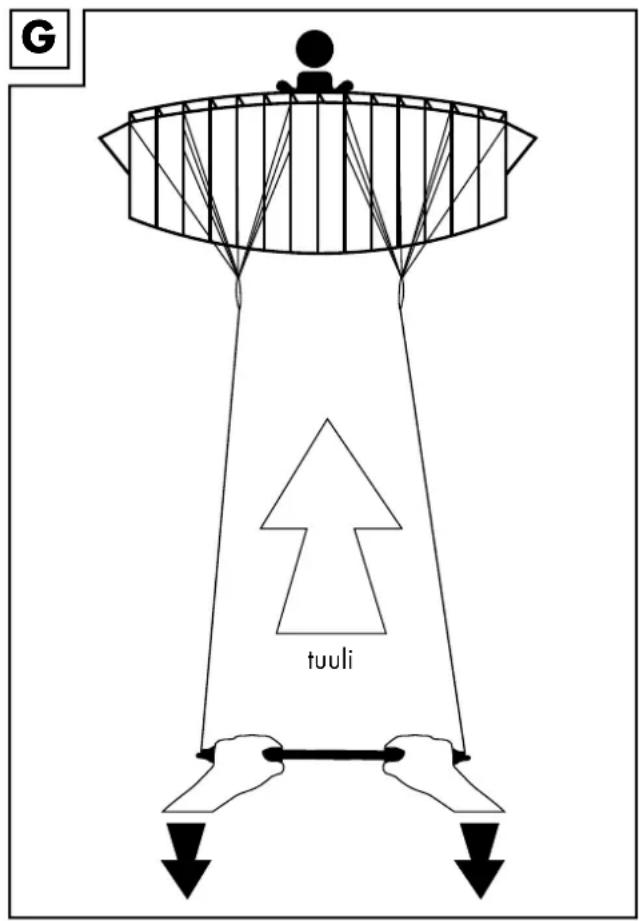 G tuuli