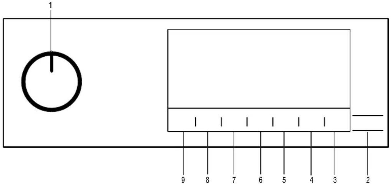 Cylinda TK 5570X - Betjening af produktet - 1