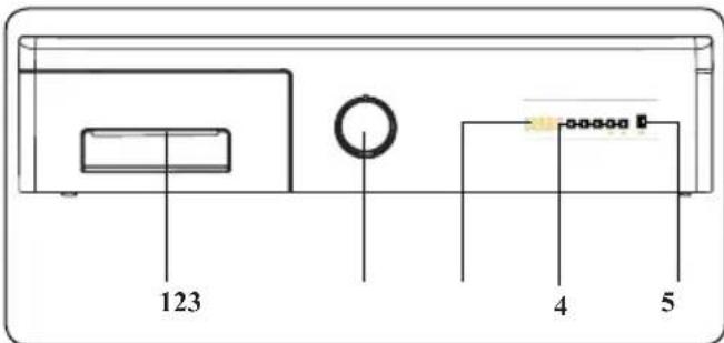 Cylinda FTTK 4275E Vit - OVERSIGT OVER KONTROLPANEL - 1