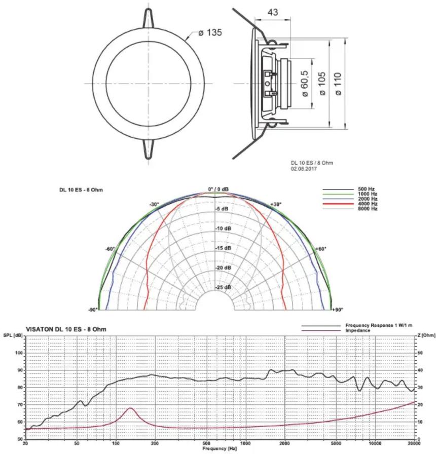 Visaton DL 10 ES - Typical applications: - 1