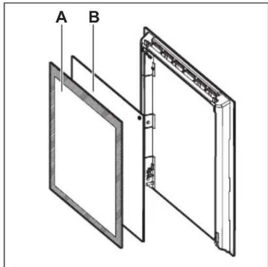 A B
