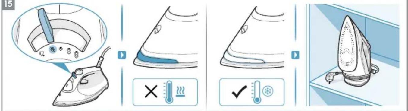 Illustration showing four steps of ironing process: heating, cooling, heat treatment, and cleaning.