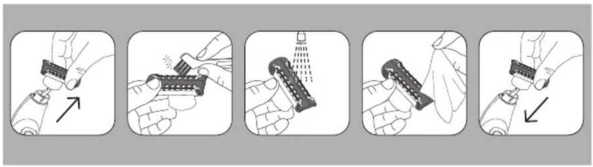 Illustration showing five-step steps of a hand holding a connector, with arrows indicating direction and spray application.