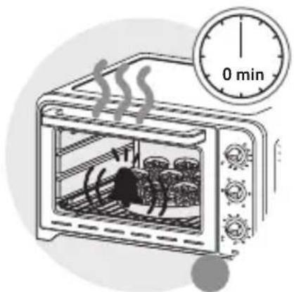 0 min