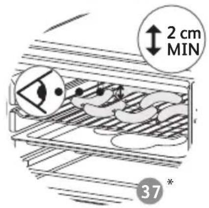 2 cm MIN 37 *