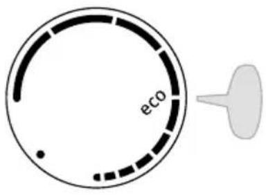 eco