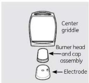 Center griddle Burner head and cap assembly Electrode